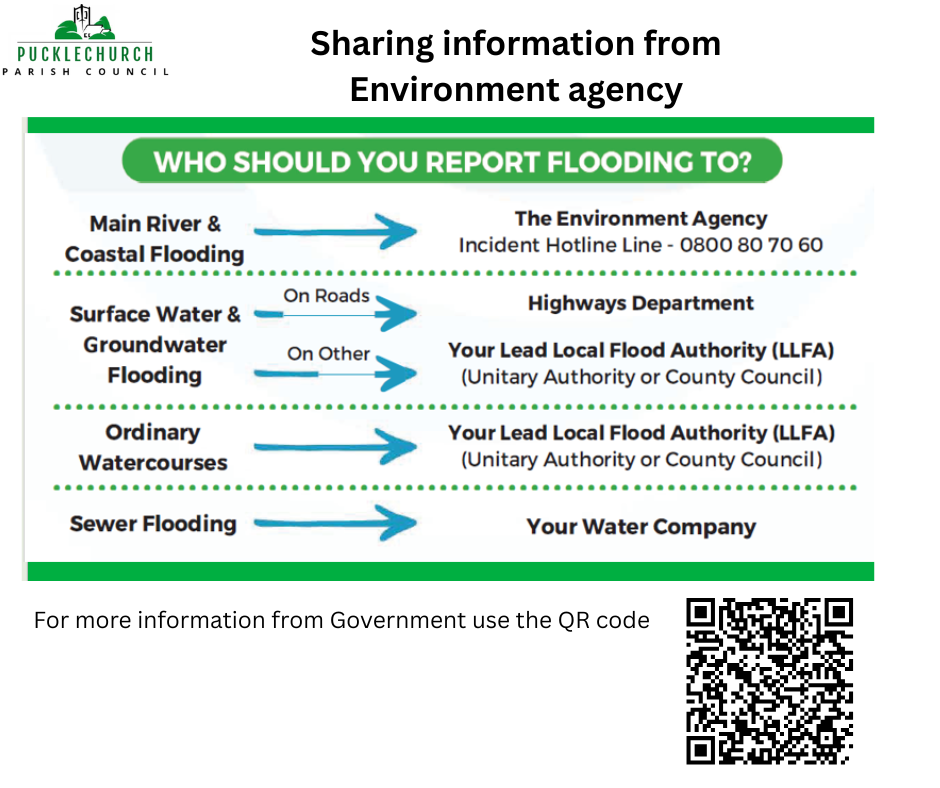 Reporting flooding
