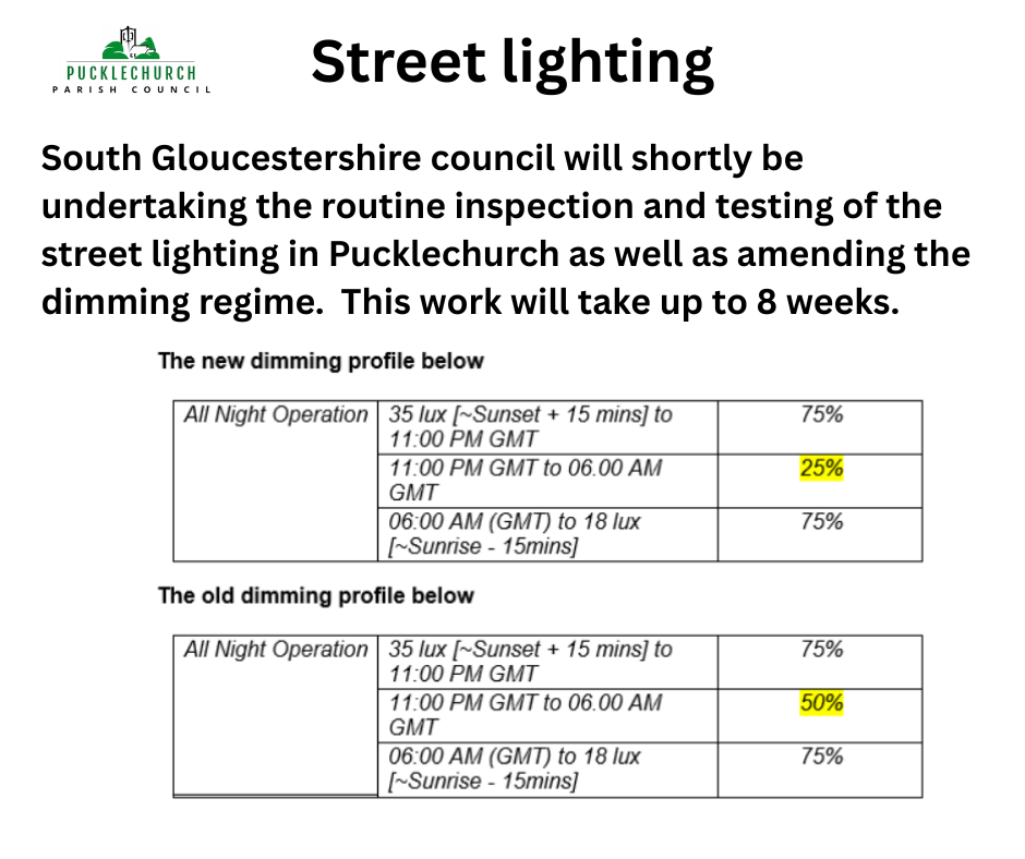 Info on street lighting